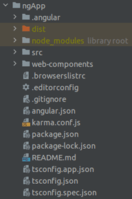 Folder Structure of current Angular project to compile web components